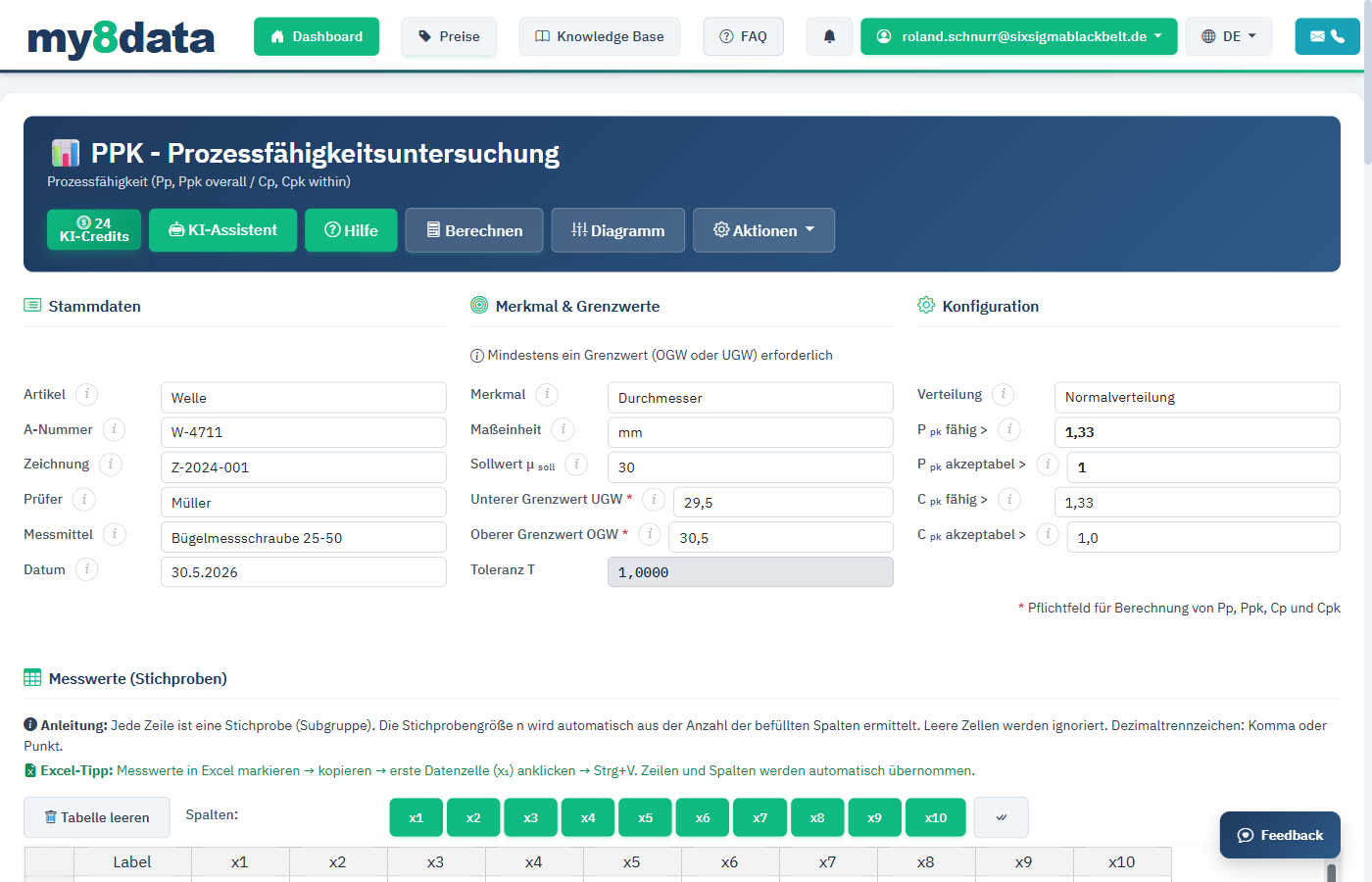 Prozessfähigkeit Übersicht