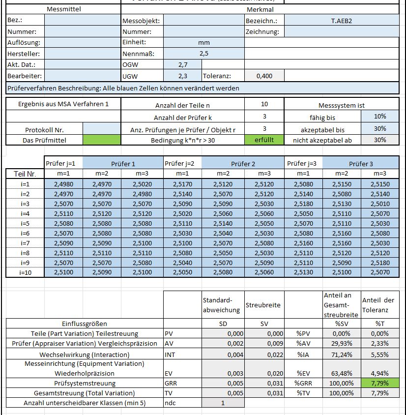 Gage R&R Analyse (MSA Verfahren 2) – Benutzeroberfläche von my8data