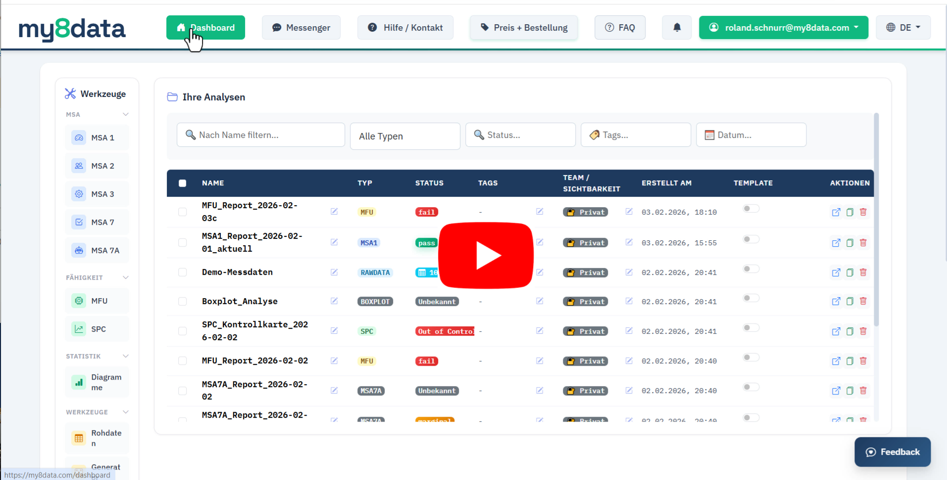 my8data – Einführung